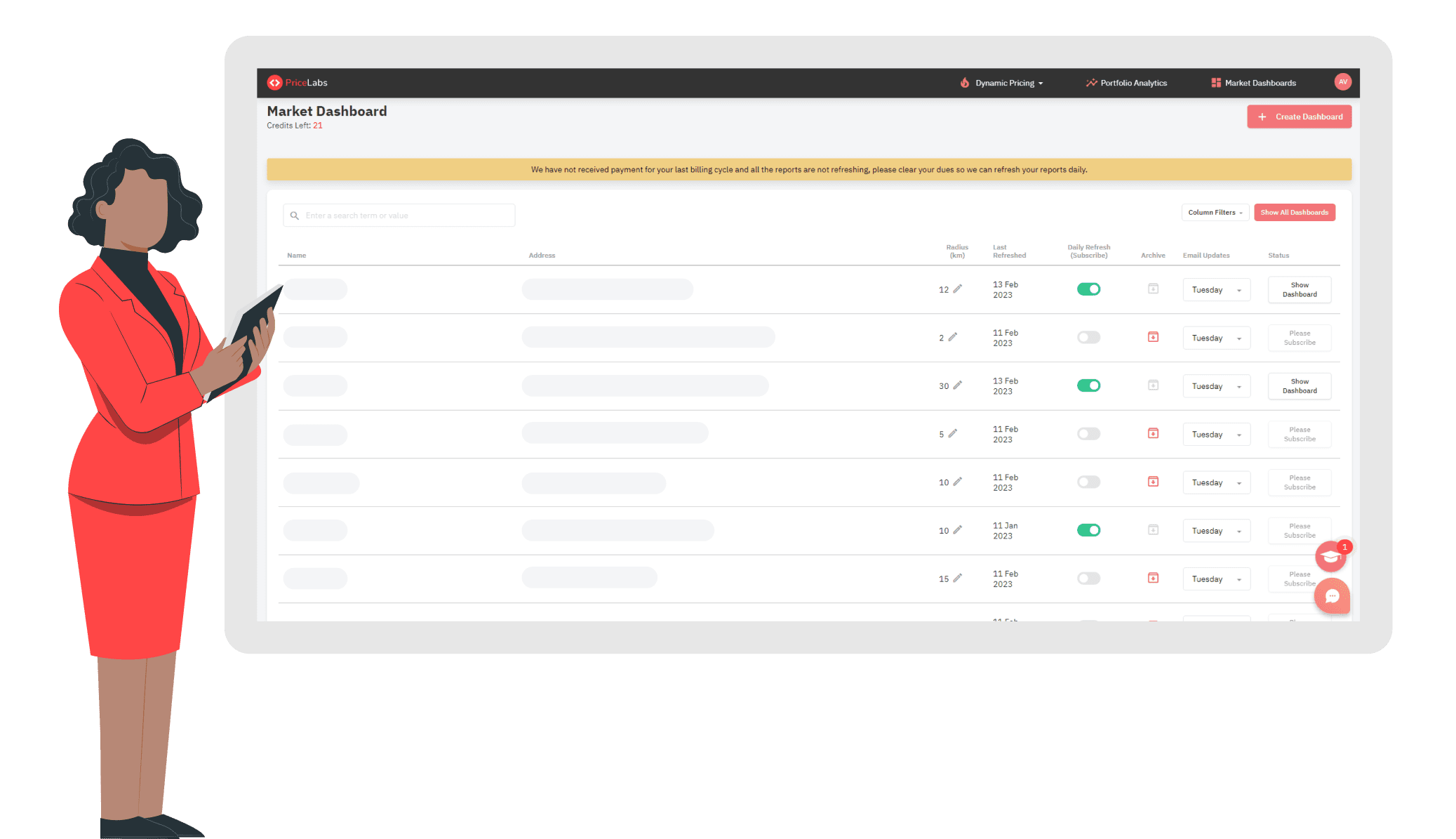 How vacation rental owners are using Market Dashboard?