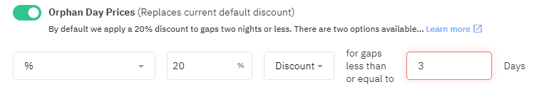 Orphan Day Prices