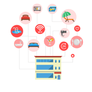 Revenue Estimator Pro