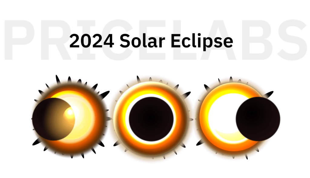 2024 solar eclipse