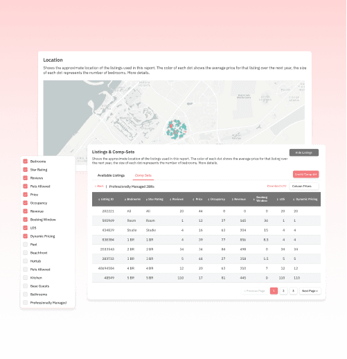 Market Dashboard: Compset