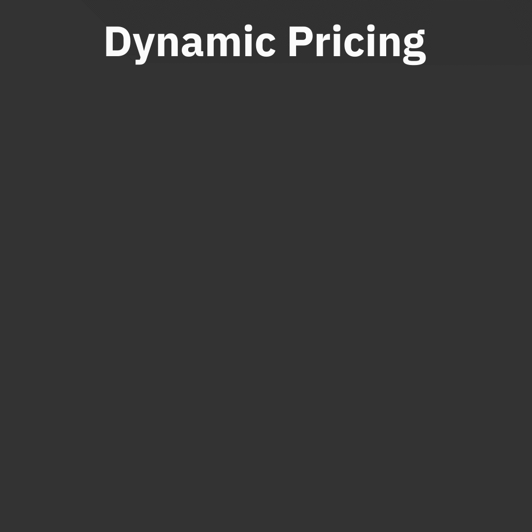 Dynamic pricing