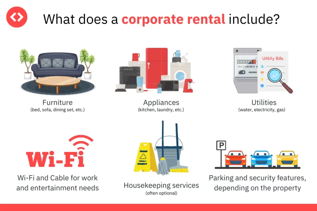 what does a corporate rental include?