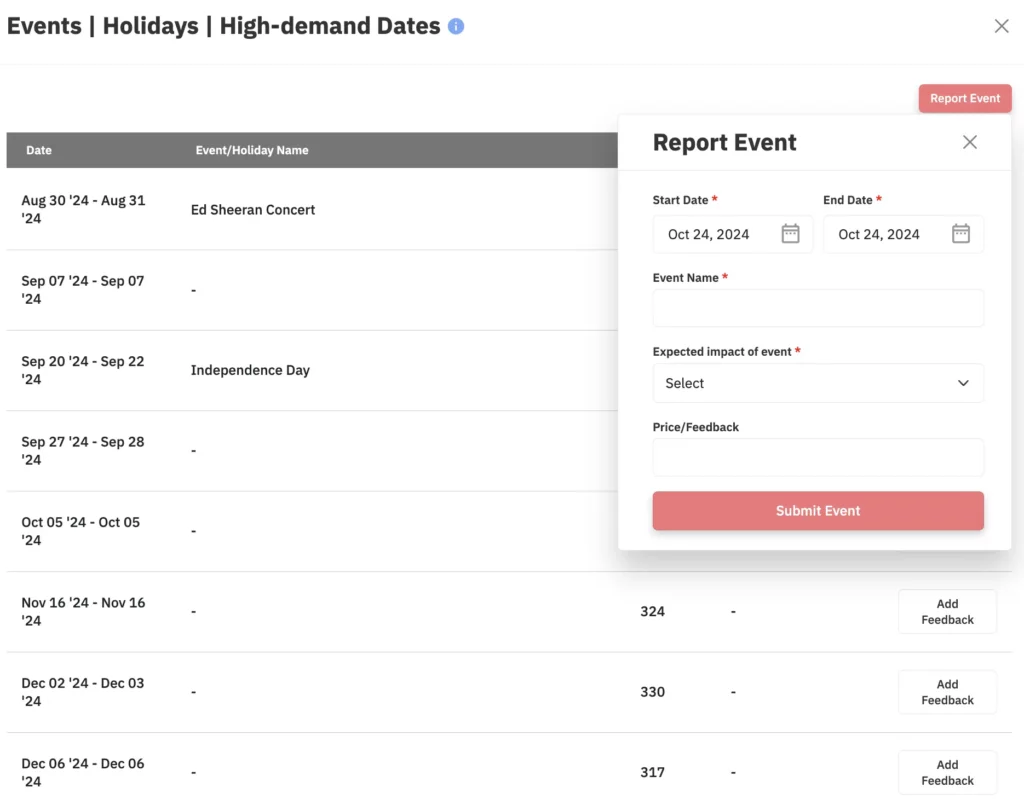 events drive demand